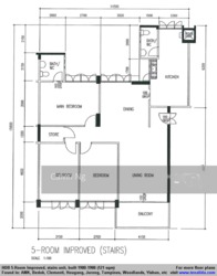 Blk 254 Bukit Batok East Avenue 4 (Bukit Batok), HDB 5 Rooms #208189751